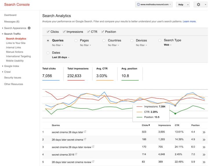 search console